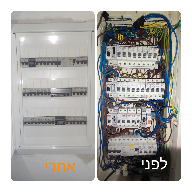 חשמלאי באשדוד ערן חשמלאי