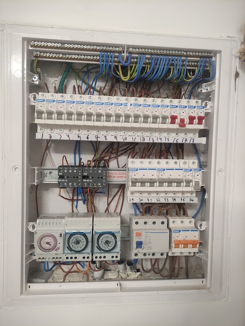 Работа 4