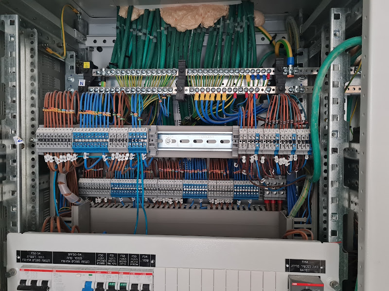 Работа 3