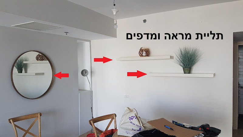 חשמלאי מוסמך, הנדימן ברחובות והסביבה יובל.
